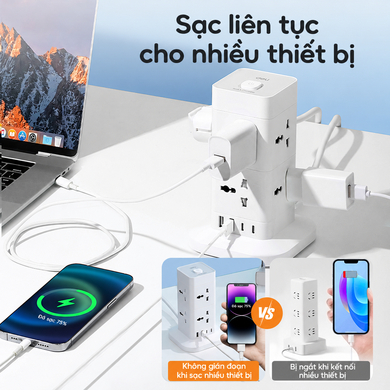 Ổ cắm điện lập phương_12 ổ+2A2C+4m C