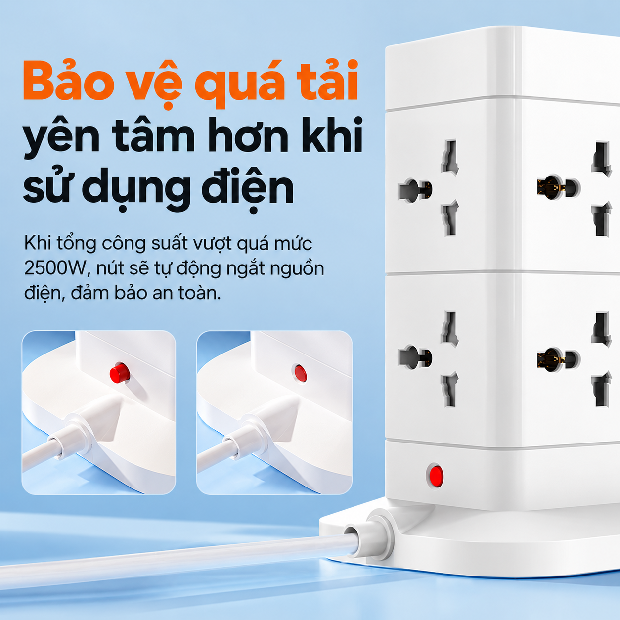 Ổ cắm điện lập phương_12 ổ+2A2C+4m C