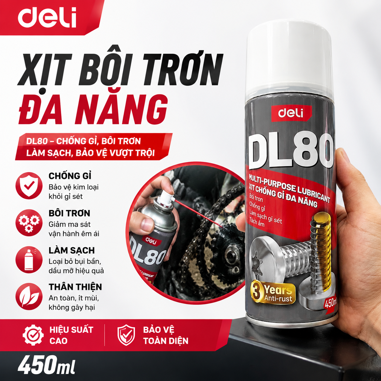Xịt chống gỉ đa năng 450ml