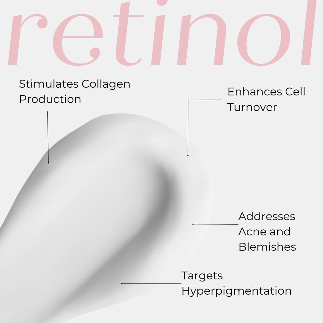 Cach-khac-phuc-da-sam-khi-dung-retinol_Cách khắc phục da sạm khi dùng retinol (1).jpg