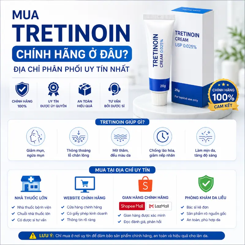 Mua Tretinoin Chính Hãng Ở Đâu? Địa Chỉ Phân Phối Uy Tín Nhất