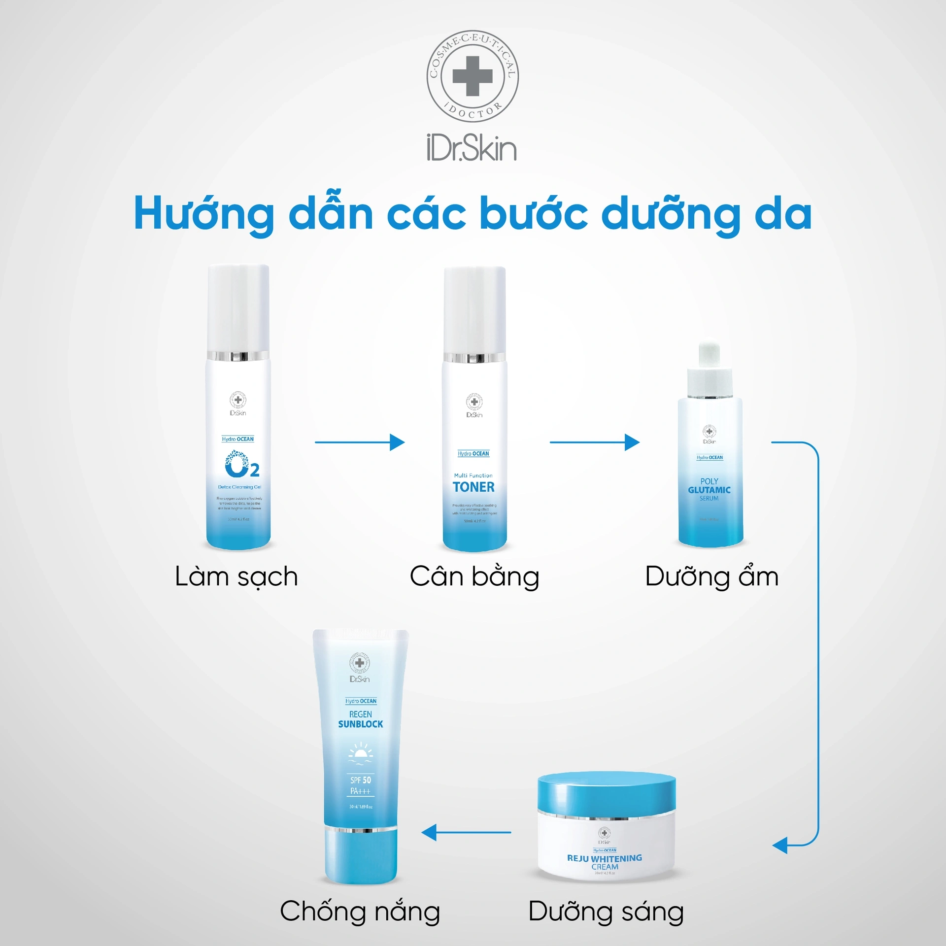 Toner cân bằng độ ẩm cho da Multi Function Toner Idrskin