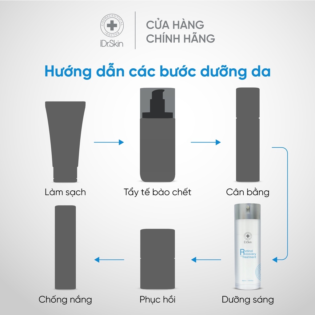 Tinh chất tái tạo và phục hồi đa tầng da Retinol Recovery Treatment Idrskin