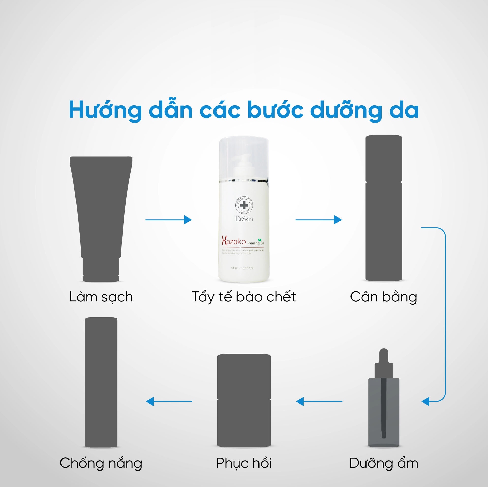 Gel tẩy tế bào chết từ tinh thể nước Hazoko Peeling Gel Idrskin