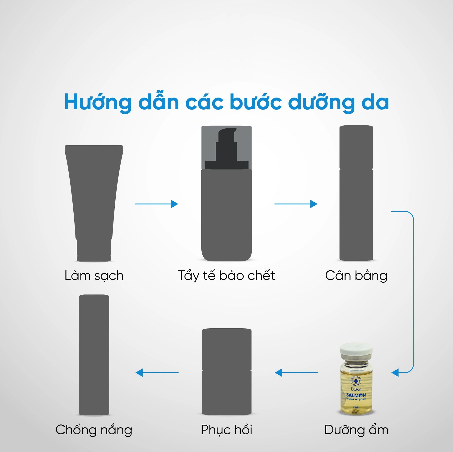 Tế bào gốc cho làn da trẻ hoá căng bóng Salmon P-DNA Ampoule Idrskin