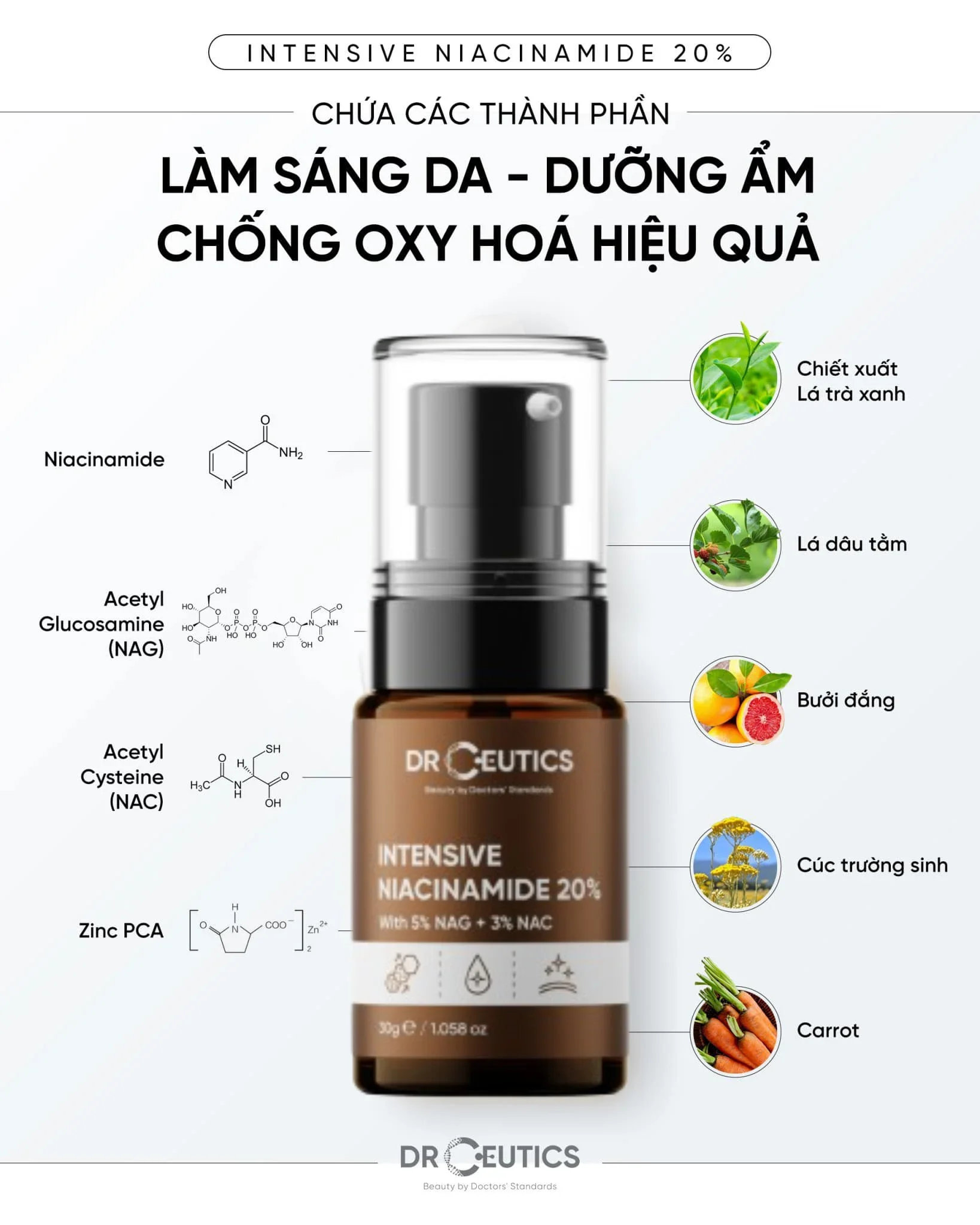 Serum sáng da, mờ thâm sạm DrCeutics Vitamin B3 20% + NAG 5% + NAC 3% 30gr