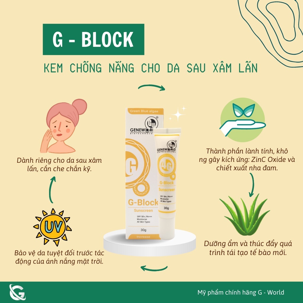 Kem chống nắng cho da sau xâm lấn Geneworld G-Block 30g