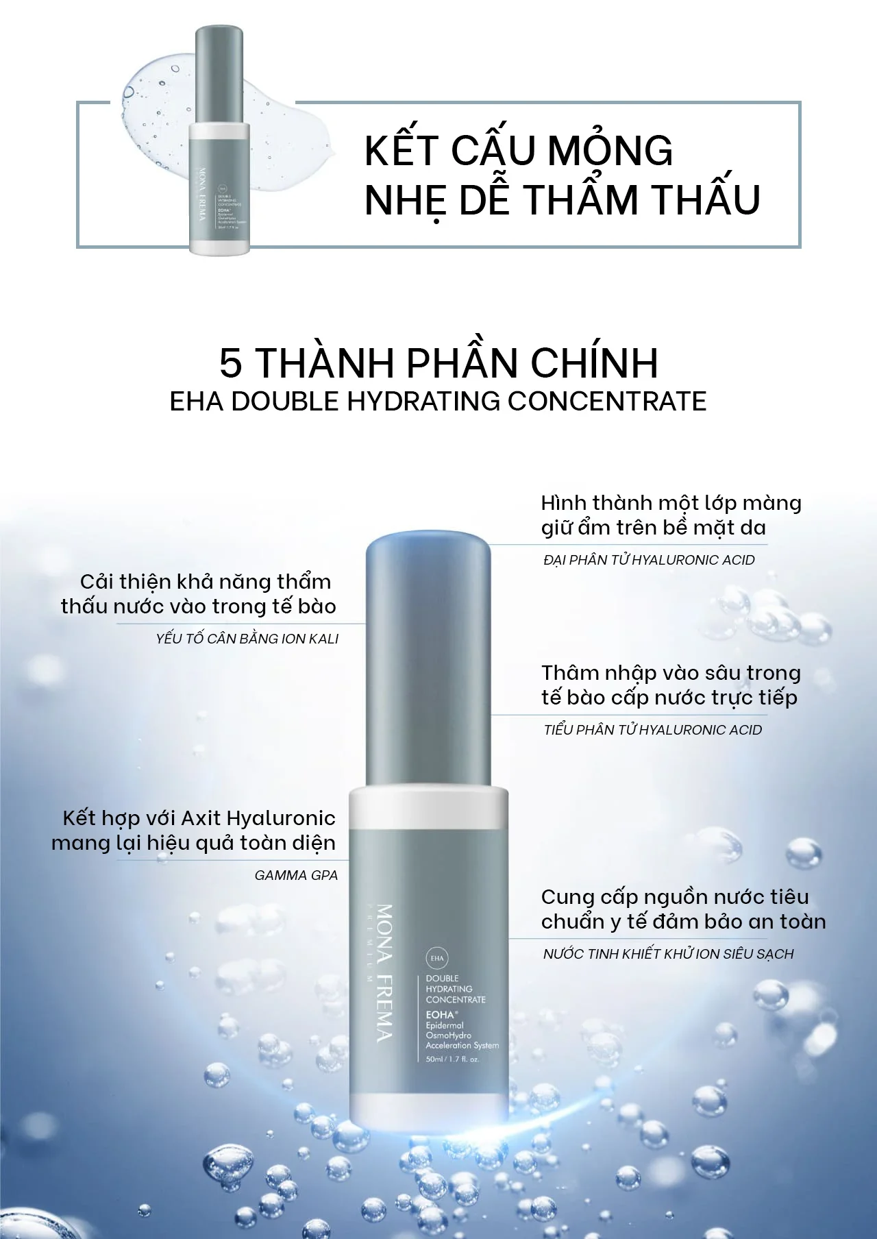 Serum Dưỡng Ẩm Cấp Nước Mona Frema EHA Double Hydrating Concentrate 50ml