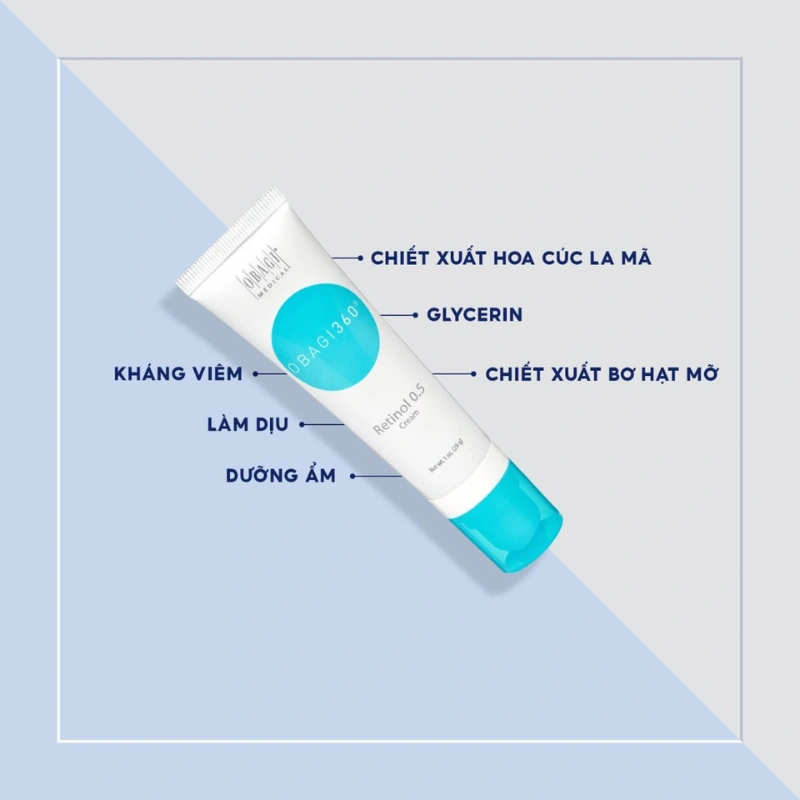 Kem chống lão hóa da Obagi Retinol 0.5 28g