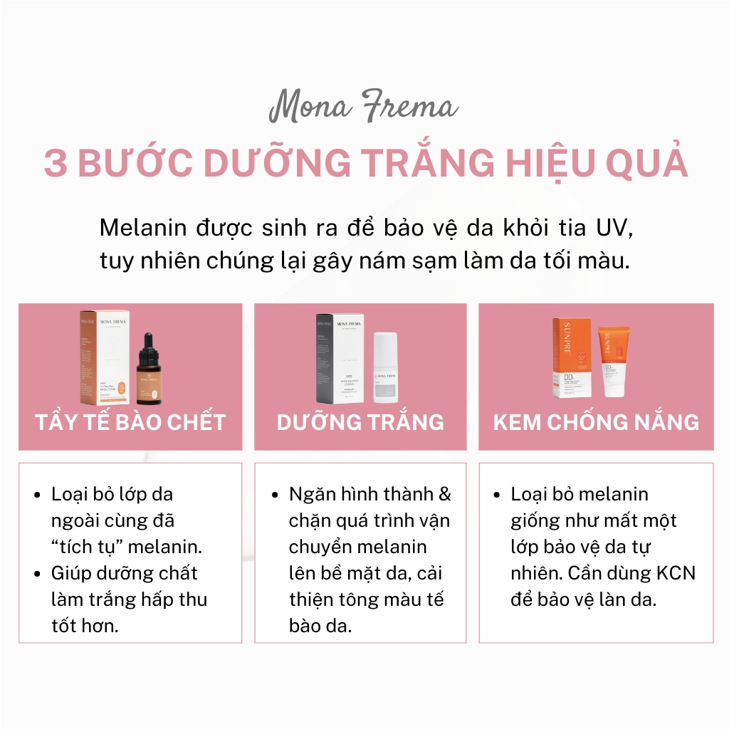 Toner Tấy Tế Bào Chết Mona Frema MPA 3.6 SteroPeel Exfoli- Toner 7% 30ml