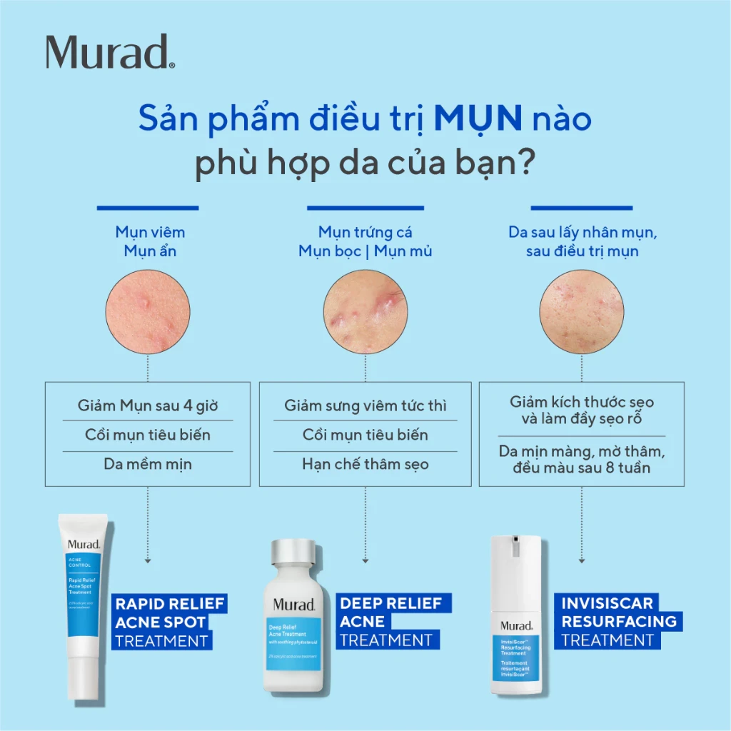 Sữa chấm mụn chuyên sâu Murad Deep Relief Acne Treatment 30ml