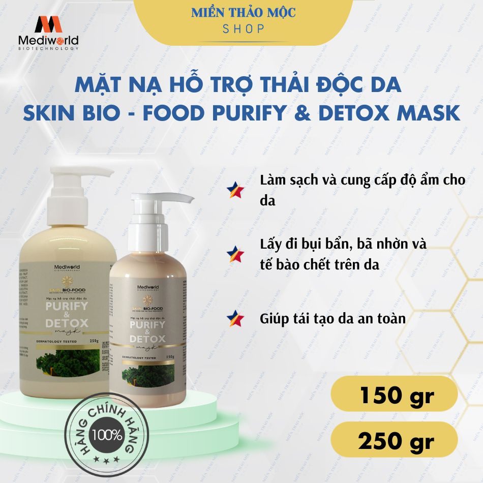 Mặt nạ thải độc Bio Purify & Detox Mask Mediworld