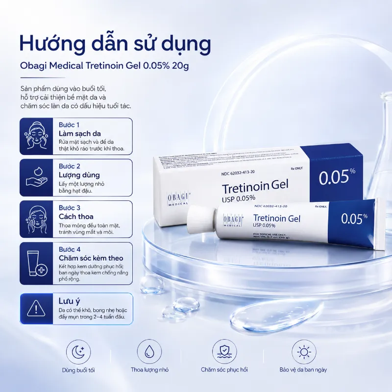 Gel Trị Mụn & Chống Lão Hóa Obagi Medical Tretinoin Gel 0.05% 20g Chính Hãng