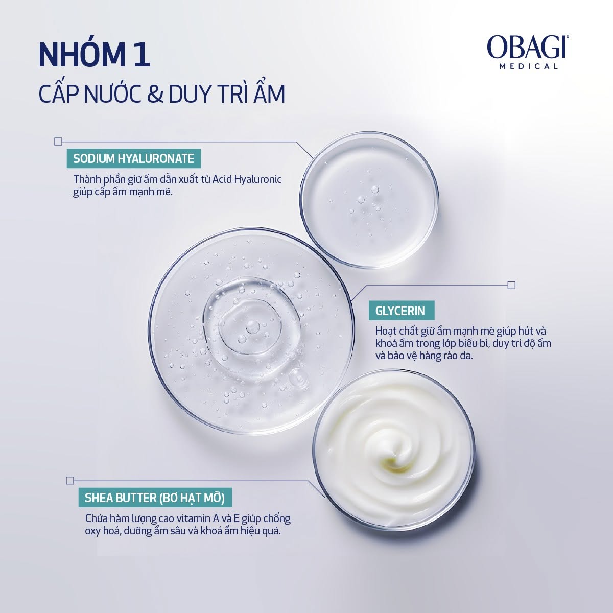 Kem Dưỡng Ban Đêm Obagi Medical Retinol + PHA Night Cream | Tái Tạo Da & Giảm Nếp Nhăn