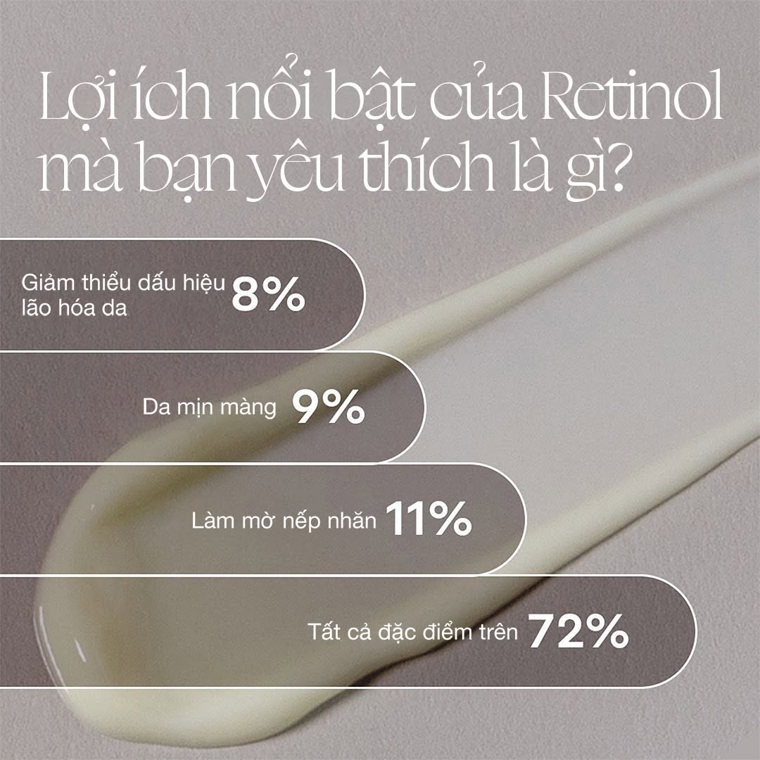 Kem Dưỡng Chống Lão Hóa Obagi Retinol 1.0 28g Chính Hãng | Mờ Nếp Nhăn, Làm Đều Màu Da