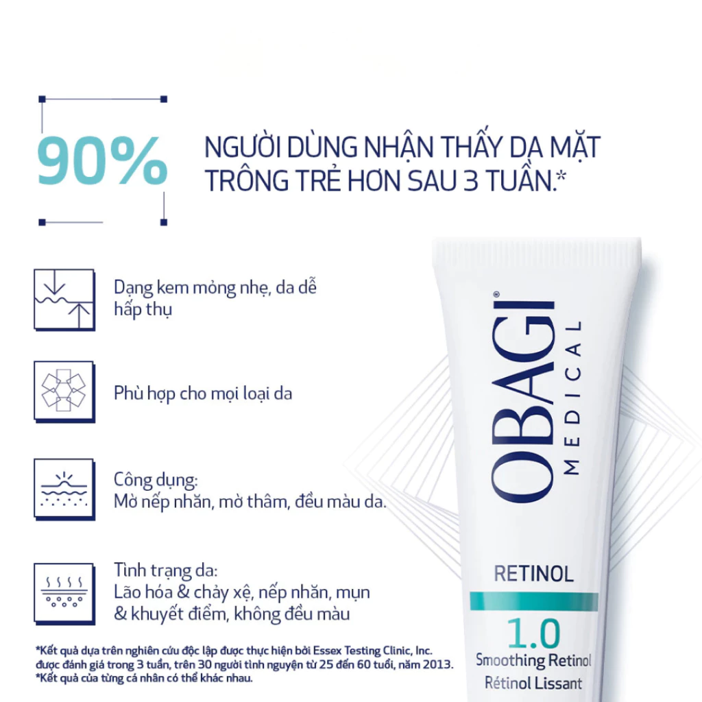 Kem Dưỡng Chống Lão Hóa Obagi Retinol 1.0 28g Chính Hãng | Mờ Nếp Nhăn, Làm Đều Màu Da