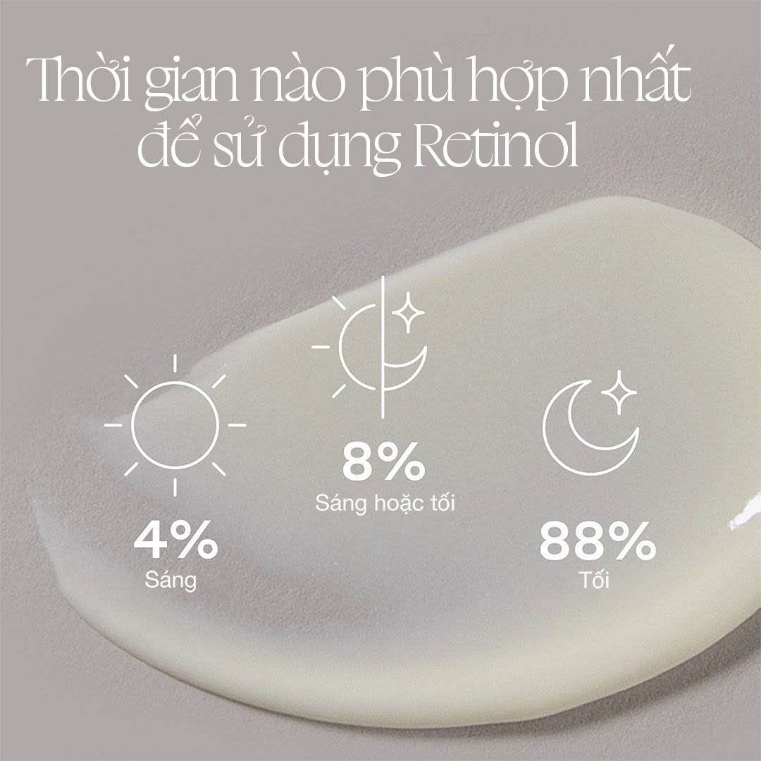 Kem Dưỡng Chống Lão Hóa Obagi Retinol 1.0 28g Chính Hãng | Mờ Nếp Nhăn, Làm Đều Màu Da