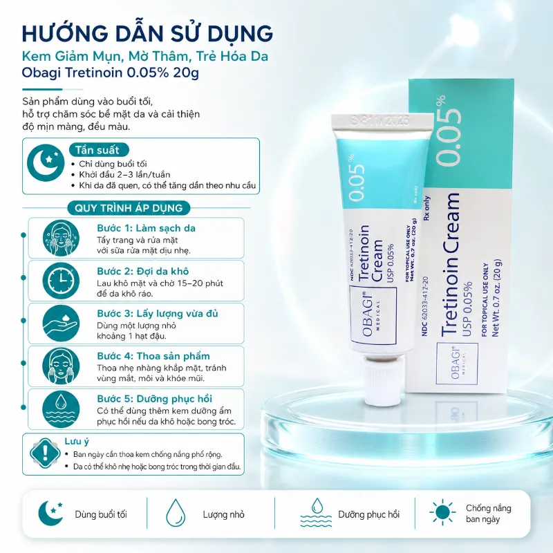 Kem Trị Mụn, Mờ Nám & Trẻ Hóa Da Obagi Tretinoin 0.05% 20g