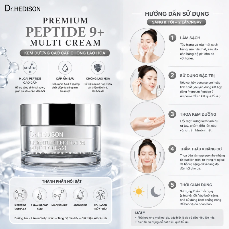 Kem dưỡng cao cấp giảm nhăn, trẻ hóa và tăng đàn hồi da Dr.HEDISON Premium Peptide 9+ 50ml