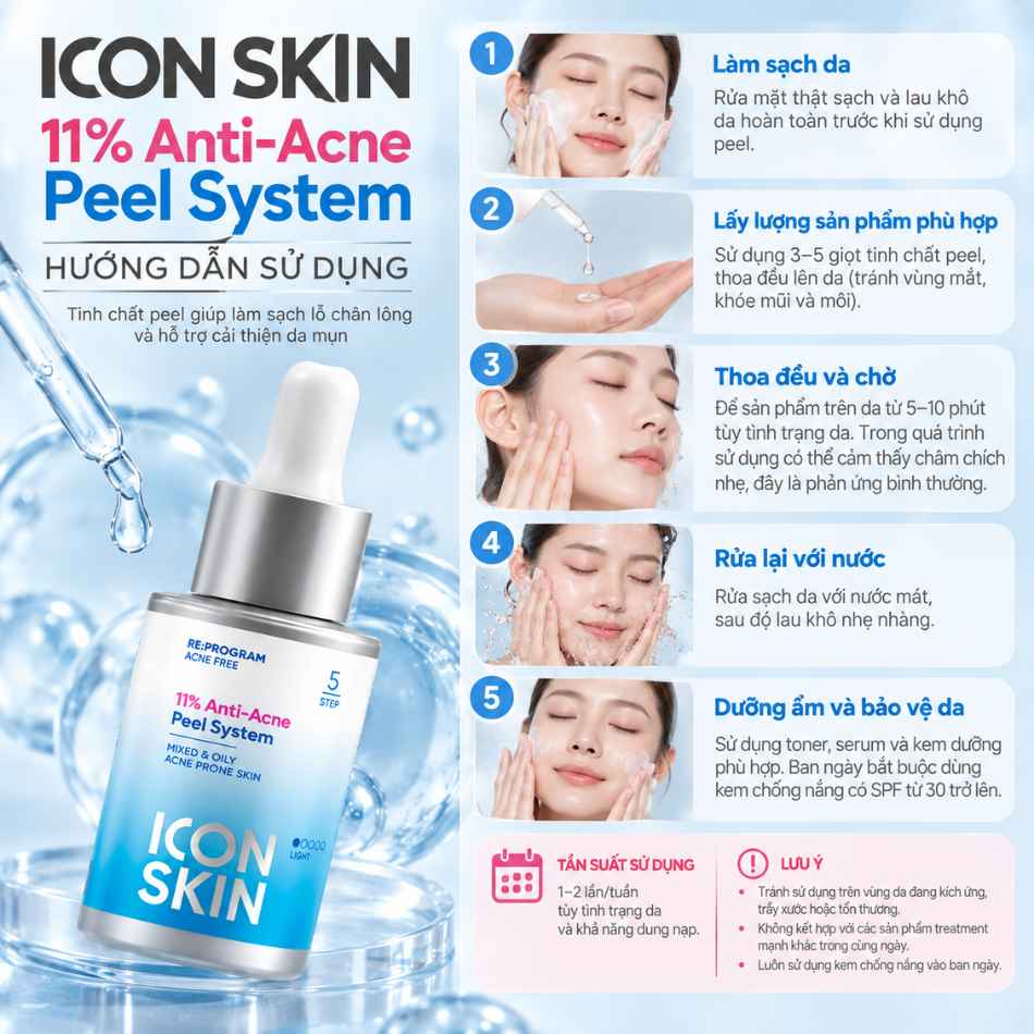 Peel da không bong cho da nhiễm corticoid, da nhạy cảm Icon Skin 11% Anti-Acne Peel System