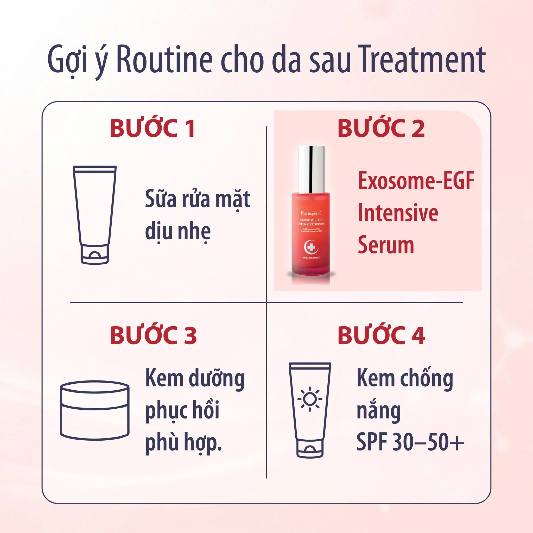 Serum Hỗ Trợ Làm Dịu Và Cấp Ẩm Cho Da Pharmaform Exosome-EGF Intensive Serum