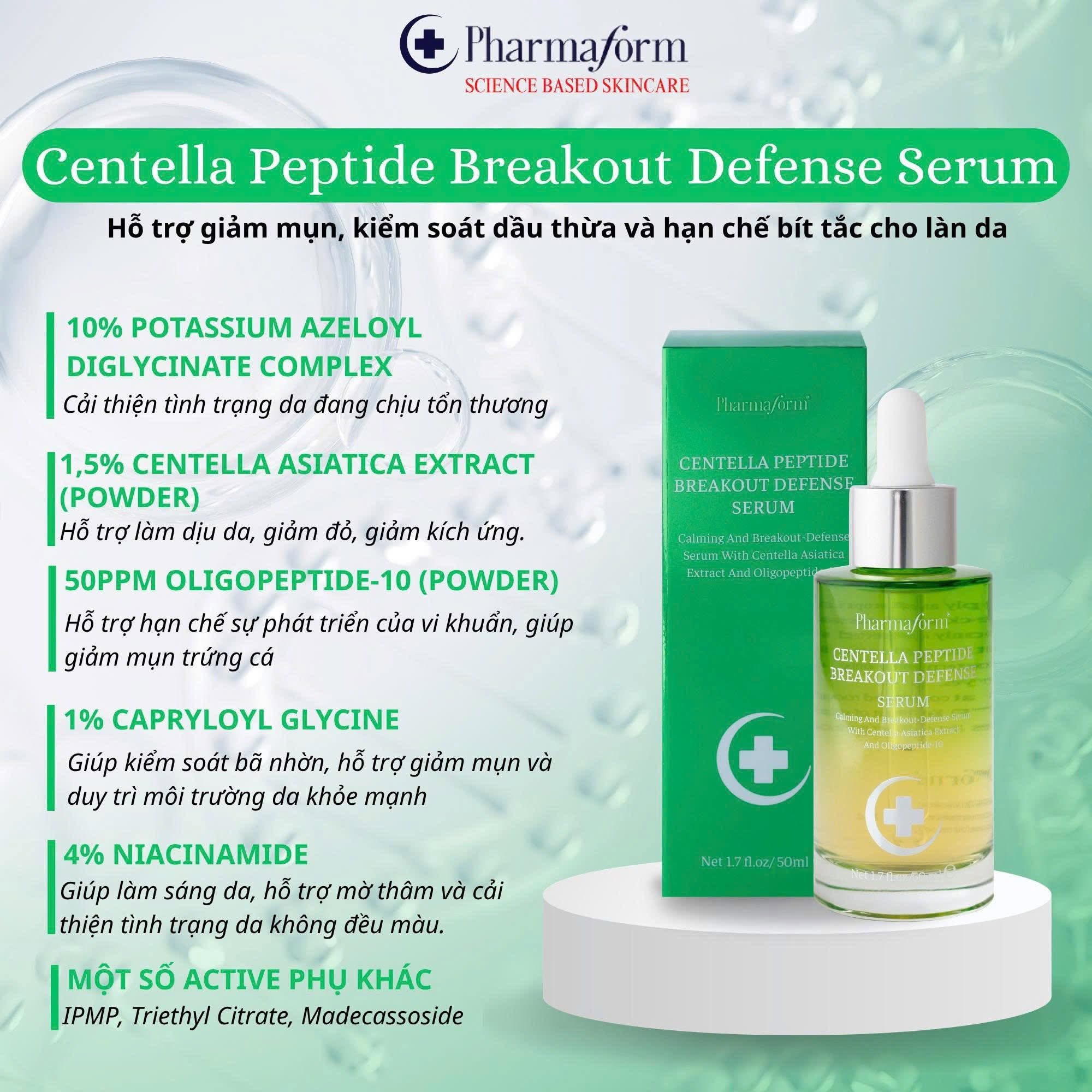Serum Kiểm Soát Dầu, Hỗ Trợ Da Mụn Và Thâm Sau Mụn Pharmaform Centella Peptide Breakout Defense Serum 50ml