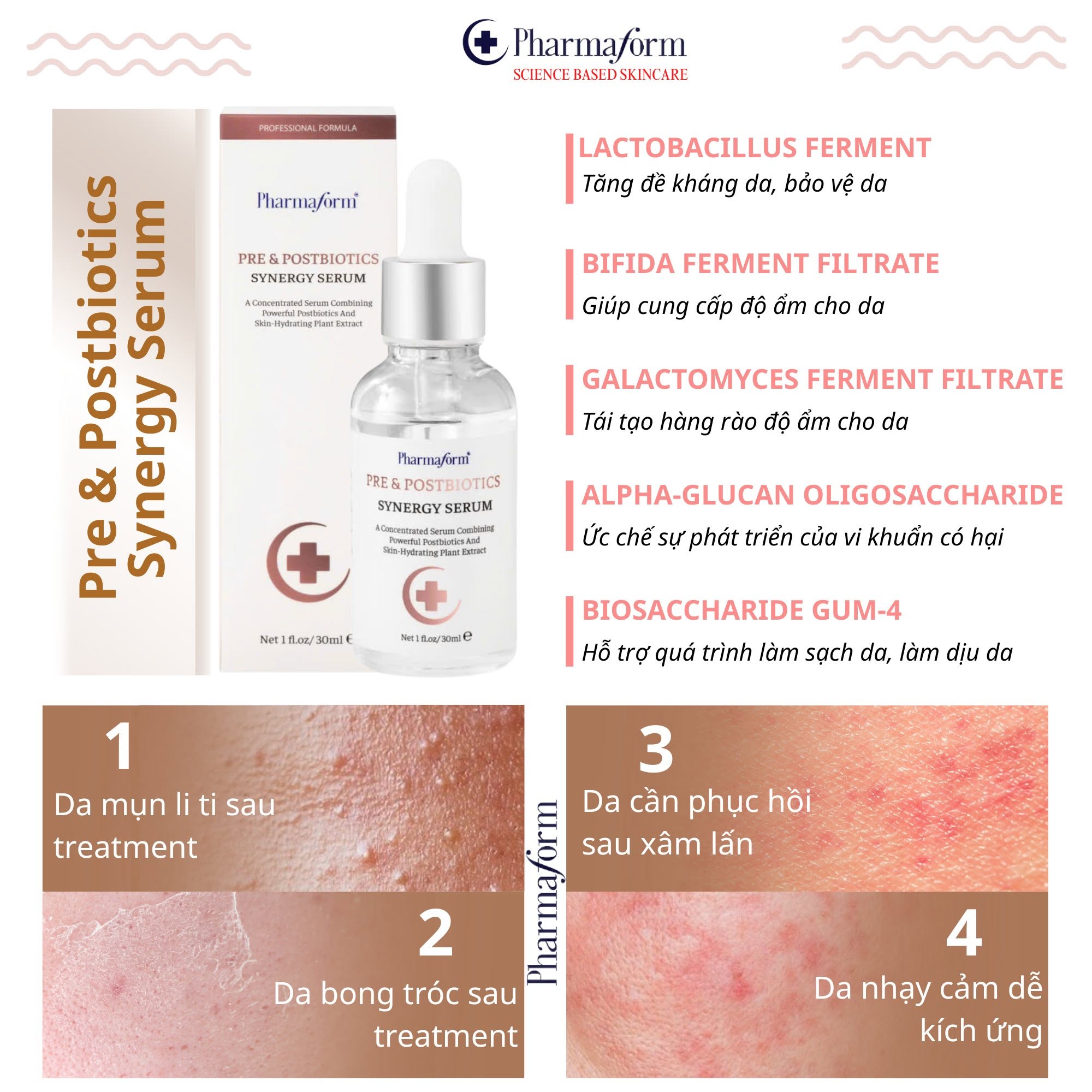 Serum Phục Hồi, Cân Bằng Hệ Vi Sinh Cho Da Pharmaform Pre & Postbiotics Synergy Serum 30ml