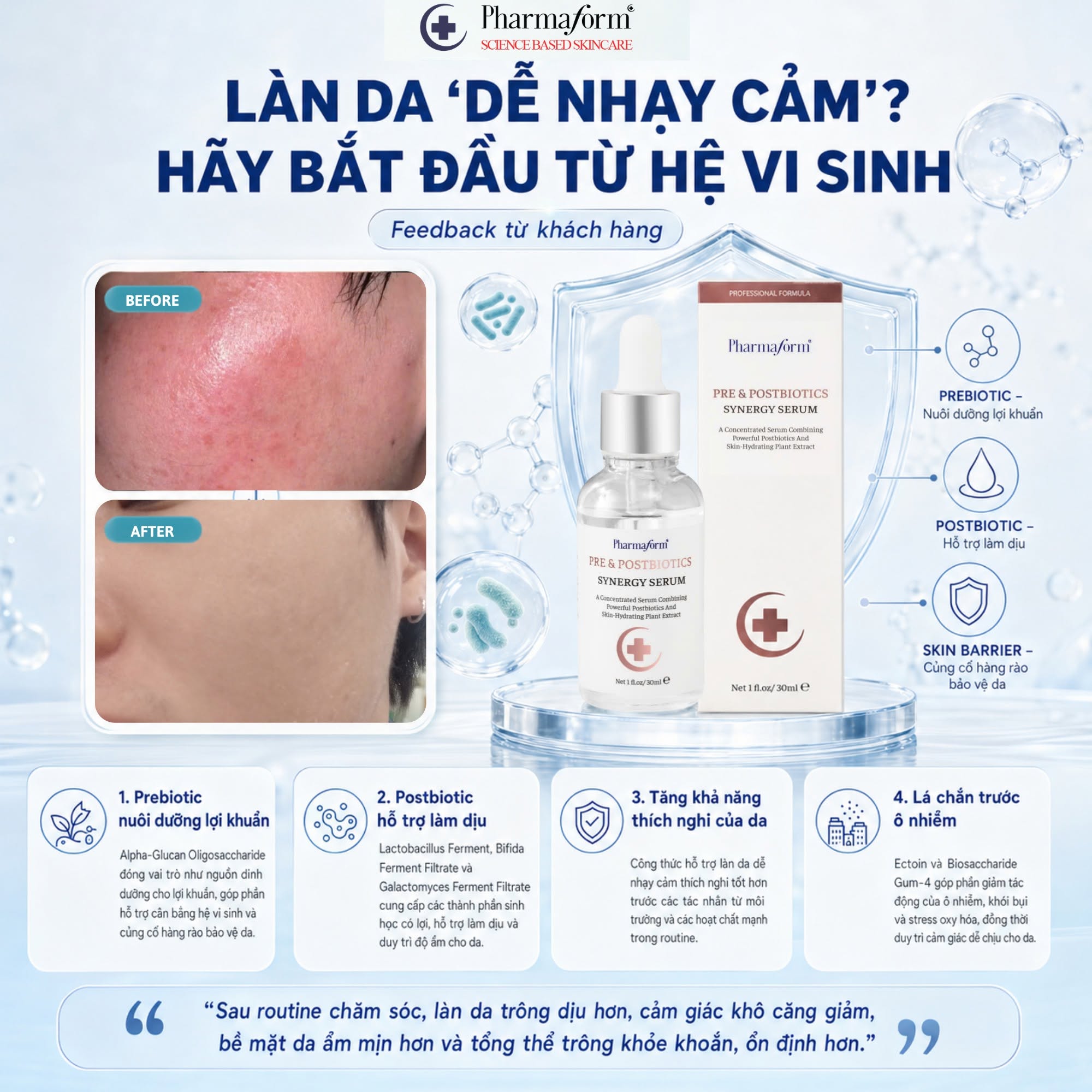 Serum Phục Hồi, Cân Bằng Hệ Vi Sinh Cho Da Pharmaform Pre & Postbiotics Synergy Serum 30ml