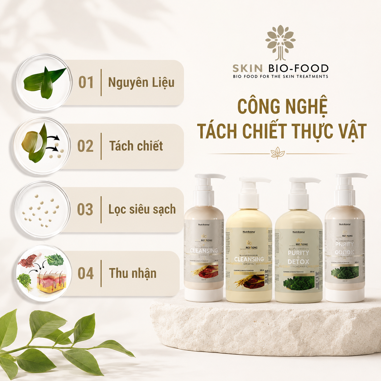 Sữa rửa mặt làm sạch, dưỡng ẩm da Mediworld Skin Bio Food Cleansing Gel