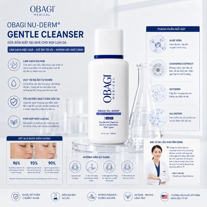 Sữa Rửa Mặt Dịu Nhẹ, Làm Sạch & Dưỡng Ẩm Da Obagi Nu-Derm Gentle Cleanser 200ml