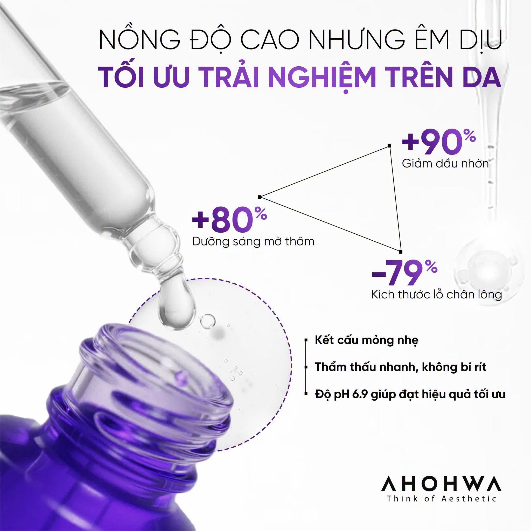 Tinh chất dưỡng trắng se khít lỗ chân lông Ahohwa Pore Niacin 20 Ampoule