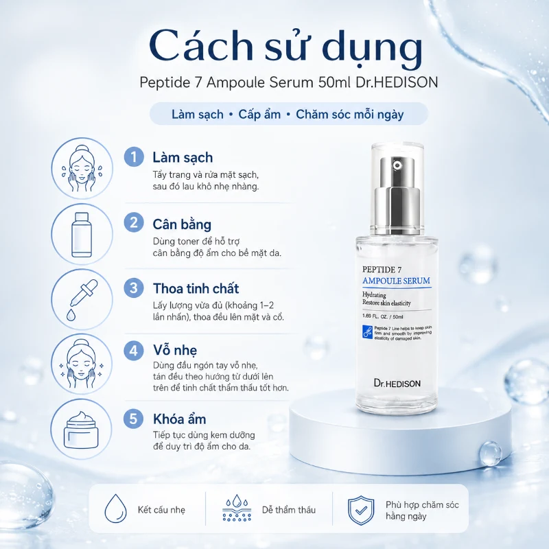 Tinh Chất Giảm Nếp Nhăn Peptide 7 Ampoule Serum Dr.HEDISON 50ml-250ml | Tăng Sinh Collagen & Trẻ Hóa Da