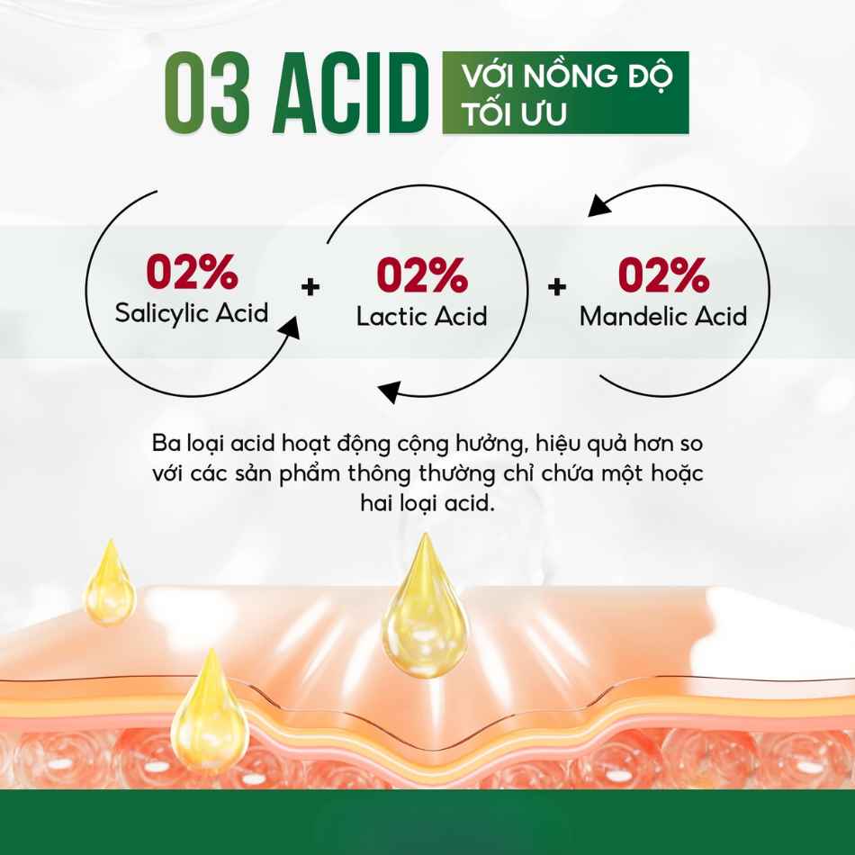 Tinh chất peel da nhạy cảm mỏng yếu phục hồi thải độc da Innoaesthetics REDNESS PEEL (tách lẻ)