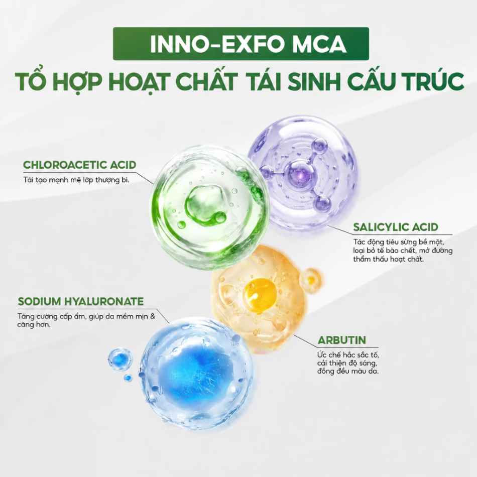 Tinh chất peel tái tạo phục hồi da Innoaesthetics MCA 35 (tách lẻ)