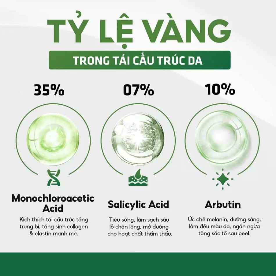 Tinh chất peel tái tạo phục hồi da Innoaesthetics MCA 35 (tách lẻ)