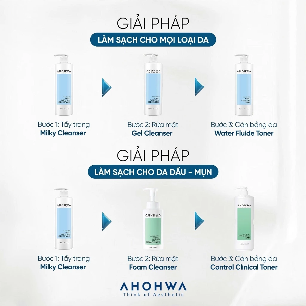 Toner cân bằng cấp ẩm phục hồi da Ahohwa Aqua Solution Hybrid Water Fluide Tone