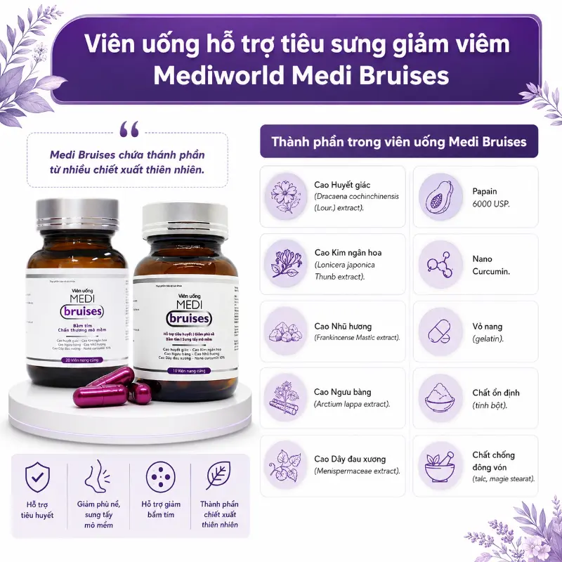 Viên Uống Hỗ Trợ Giảm Bầm Tím, Sưng Tấy, Hoạt Huyết Hiệu Quả Mediworld Medi Bruises