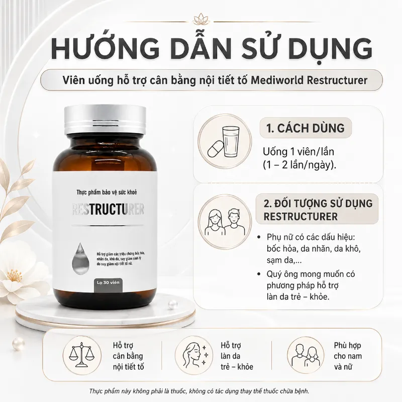 Viên uống hỗ trợ cân bằng nội tiết tố Mediworld Restructurer lọ 30 viên