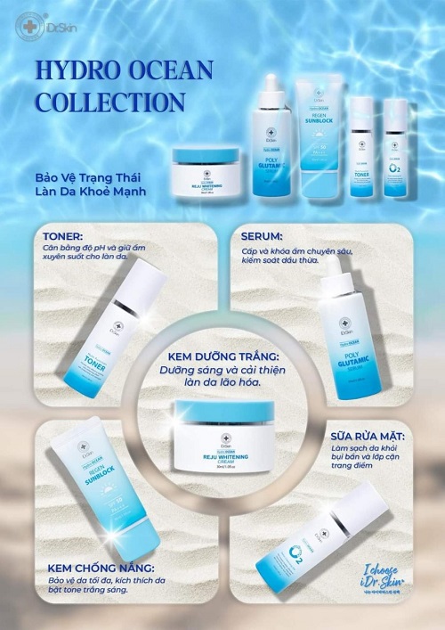 Bo-san-pham-cham-soc-da-toan-dien-Hydro-Ocean-Collection-iDr-Skin_Bộ sản phẩm chăm sóc da toàn diện Hydro Ocean Collection iDr.Skin.jpg