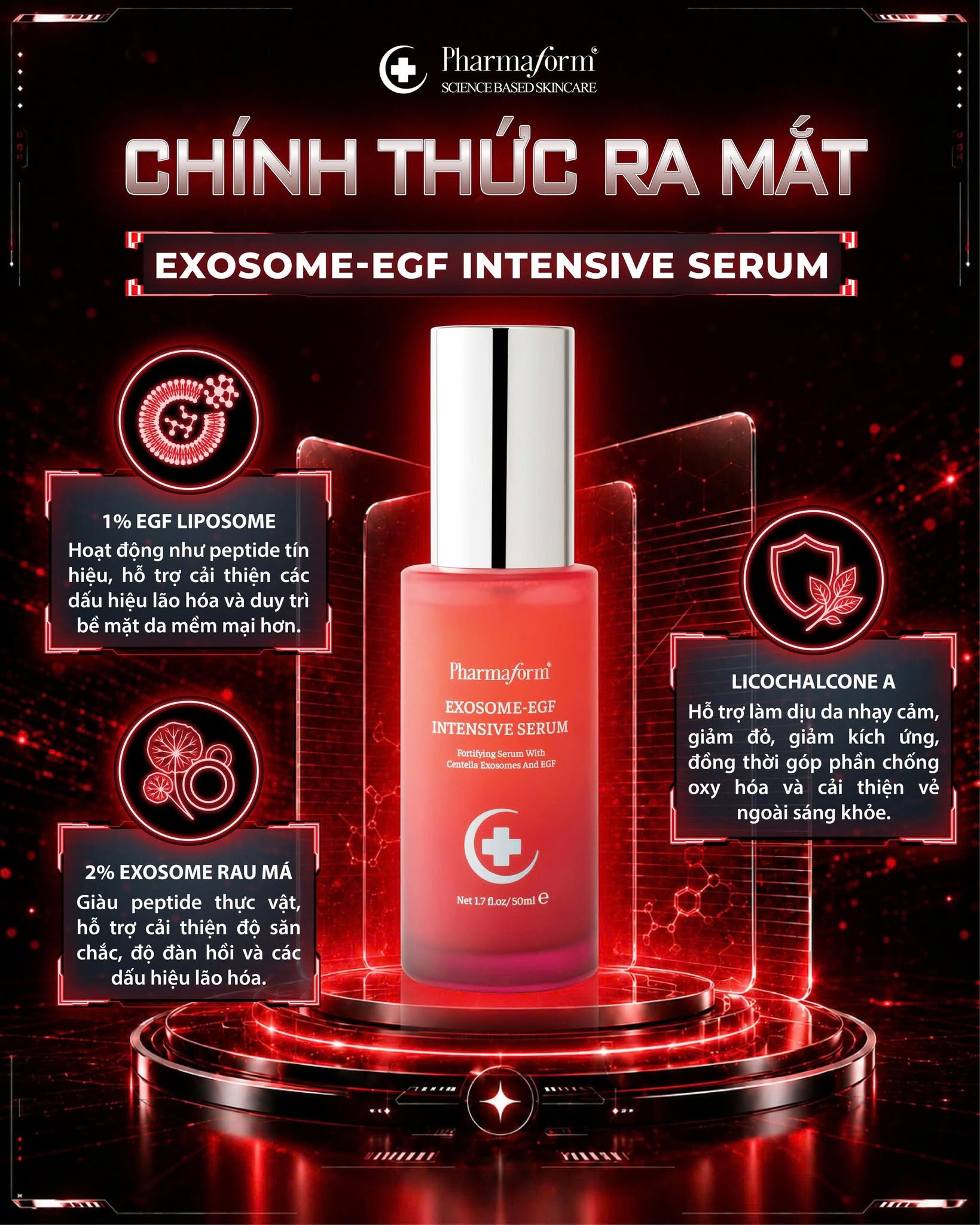 Serum Hỗ Trợ Làm Dịu Và Cấp Ẩm Cho Da Pharmaform Exosome-EGF Intensive Serum.jpg