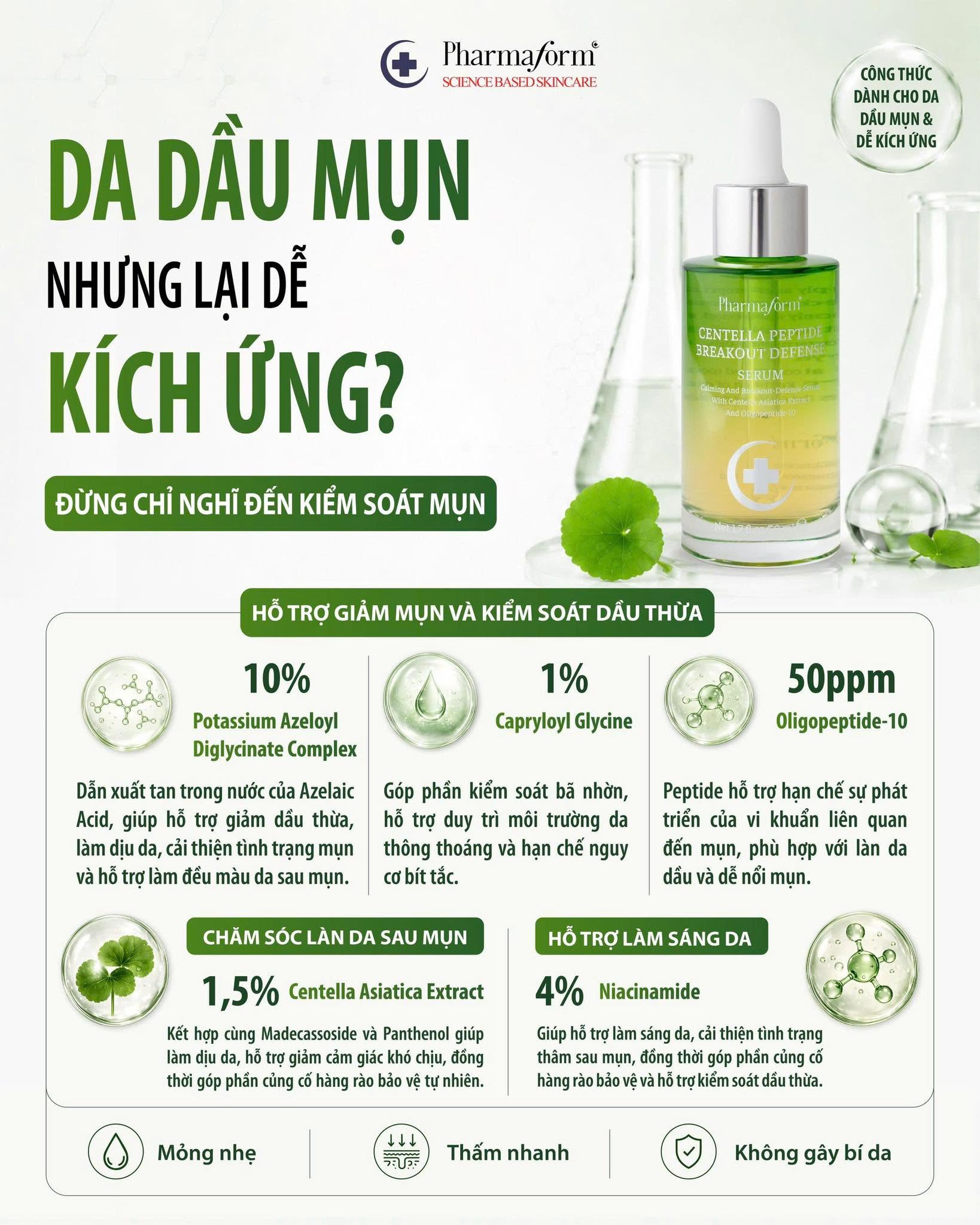 Serum Kiểm Soát Dầu, Hỗ Trợ Da Mụn Và Thâm Sau Mụn Pharmaform Centella Peptide Breakout Defense Serum 50ml 2.jpg