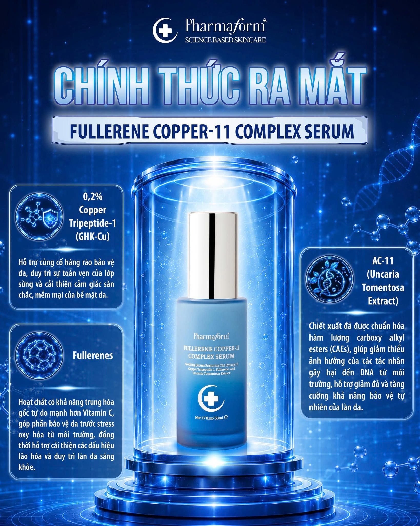 Tinh Chất Dưỡng Ẩm, Làm Dịu Và Chăm Sóc Da Lão Hóa Pharmaform Fullerene Copper-11 Complex Serum 1.jpg