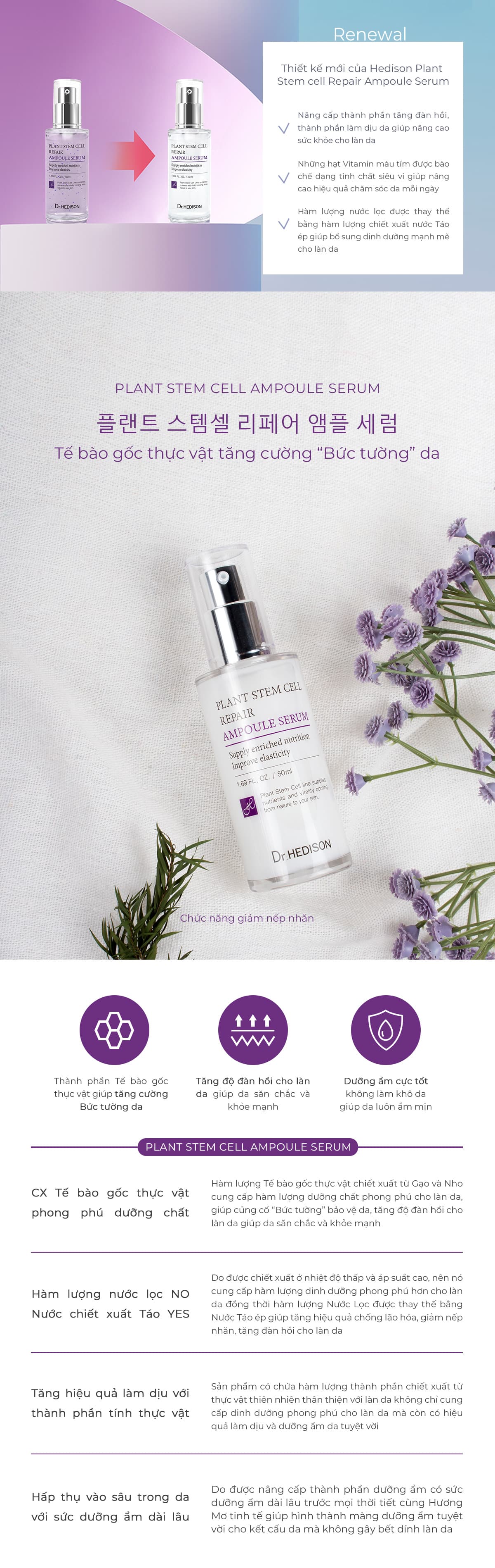 Tinh-chat-huyet-thanh-te-bao-goc-thuc-vat-Dr-Hedison-Plant-Stem-Cell-Repair-Ampoule-Serum-50ml-250ml-_Tinh chất huyết thanh tế bào gốc thực vật Dr.Hedison Plant Stem Cell Repair Ampoule Serum (50ml-250ml) 4.jpg