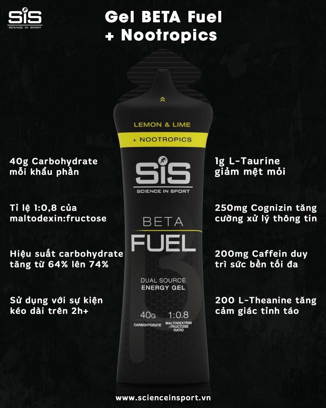 Gói Gel Năng Lượng SiS Beta Fuel + Nootropics Gels - Apple