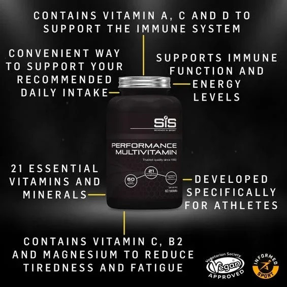 Lọ SiS Performance Multivitamin (60 viên)