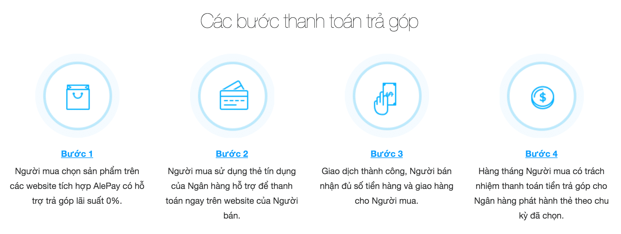 Trả góp lãi suất 0% tại Calla Accoustics