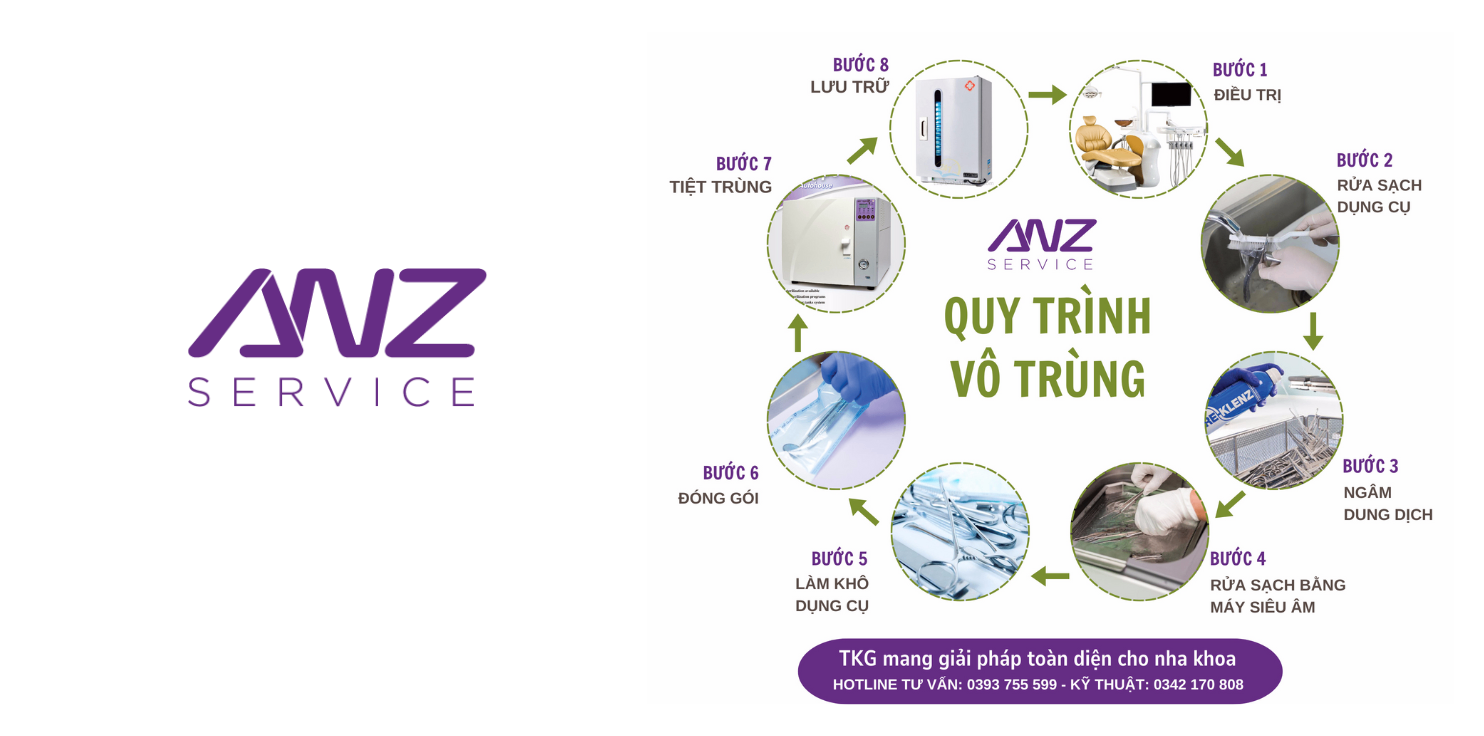 TÌM HIỂU QUY TRÌNH VÔ TRÙNG TẠI ANZ SERVICE