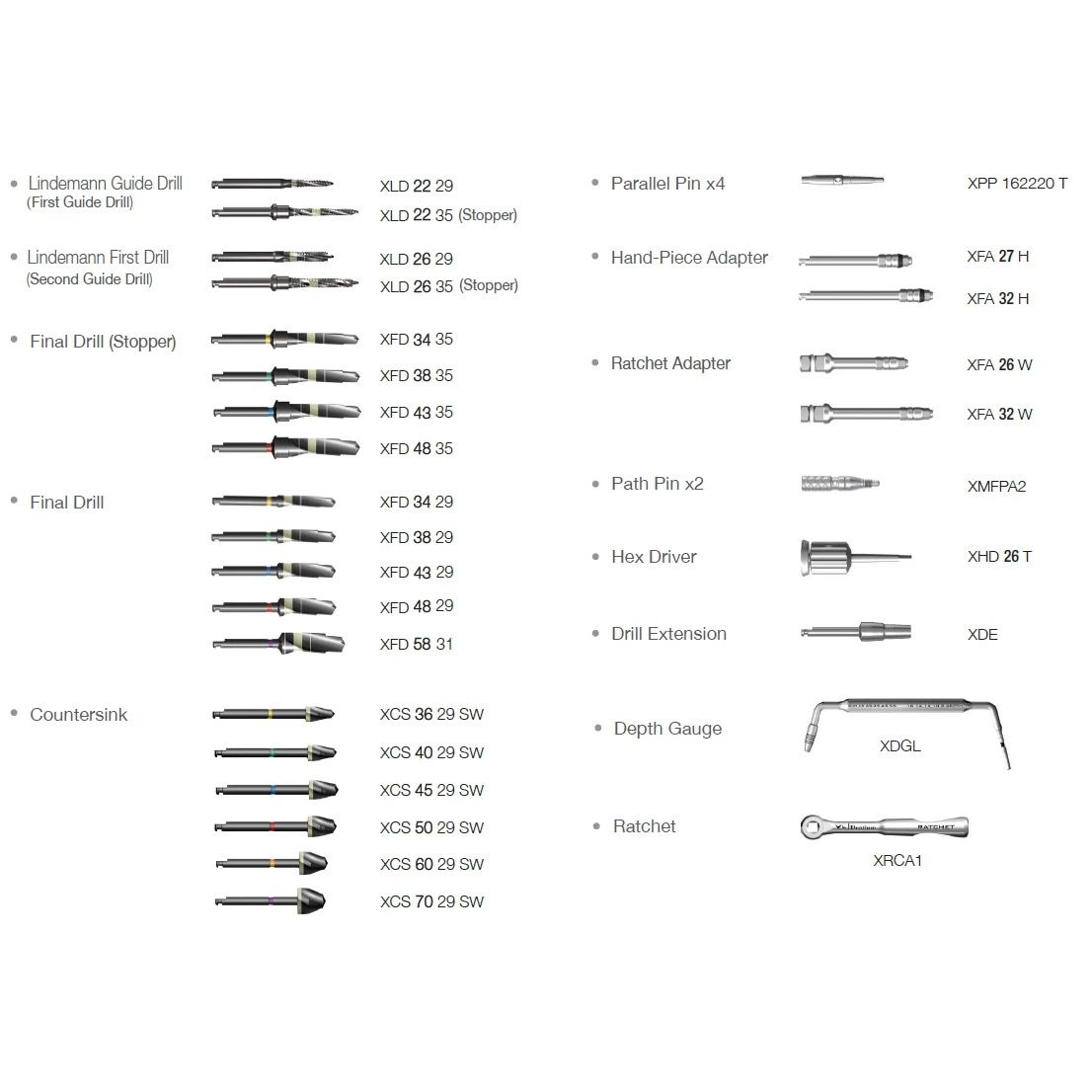 Kit  Dentium SuperLine Và Implantium