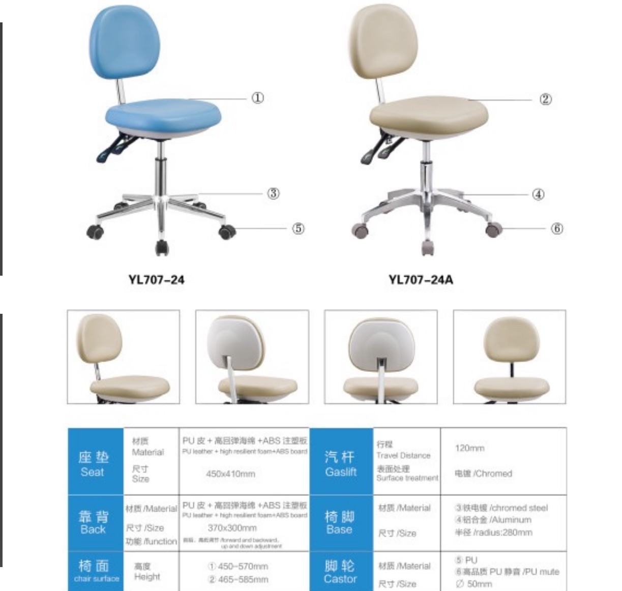 Ghế nha sĩ YL707-24,YL707-24A