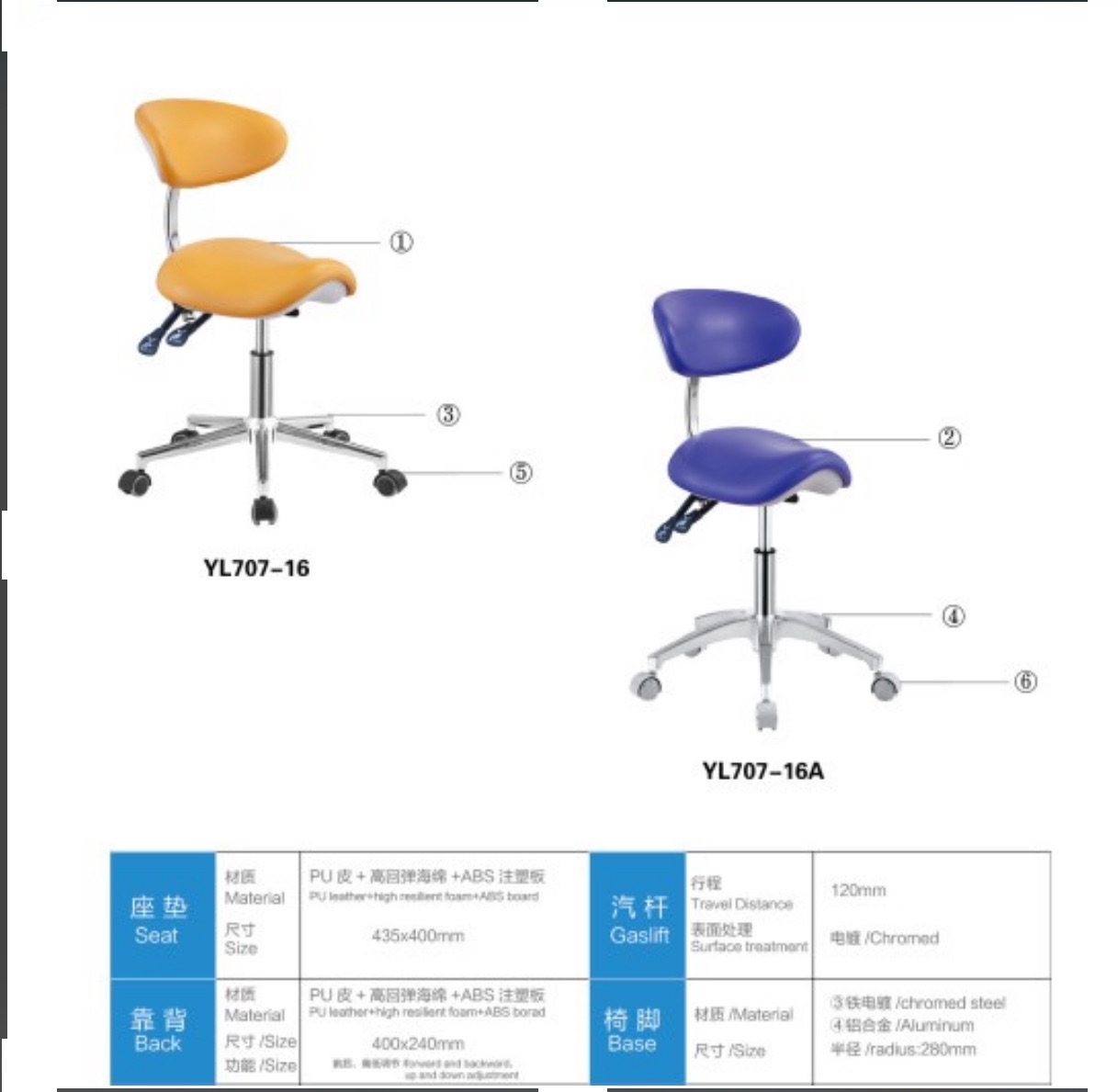 Ghế nha sĩ YL707-16,16A